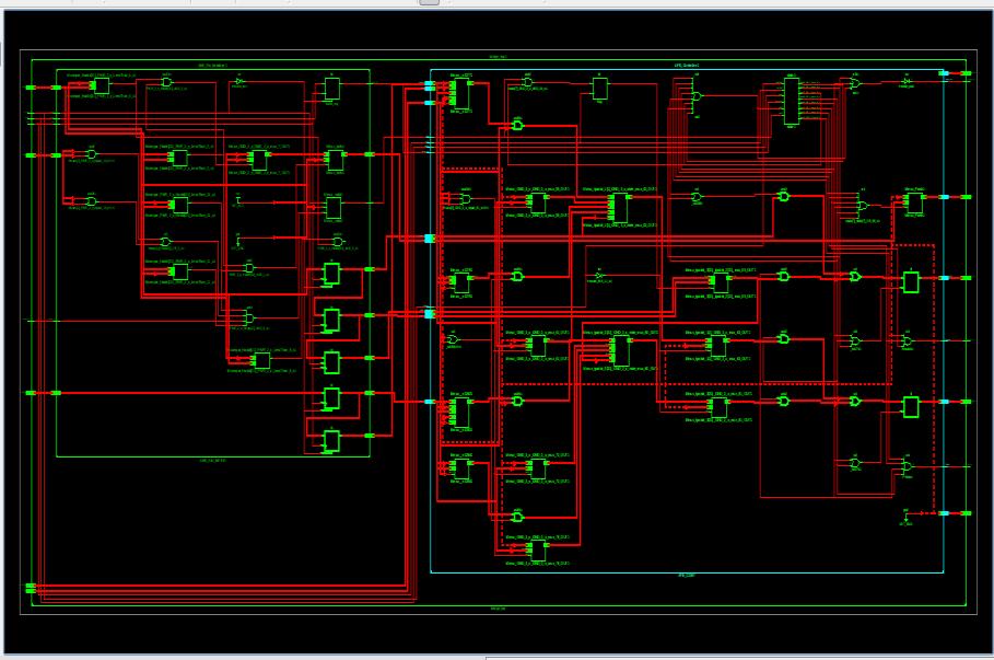 Figure 8.Enhanced RTL Schematic of AHB2APB Bridge Gate level schematic of AHB2APB bridge showing detailed components view of AHB slave interface and APB controller has been shown in Figure.8. It consists of flipflops, basic gates and decoders etc.
