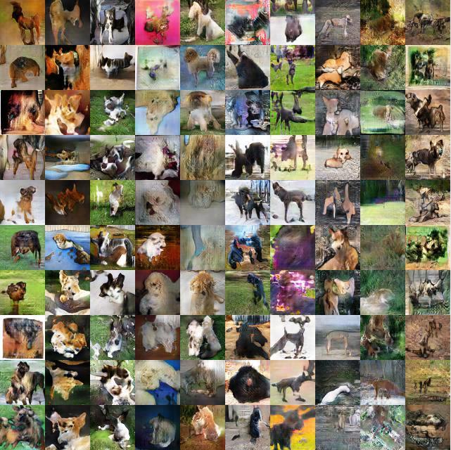 HE ET AL.: EXEMPLAR-SUPPORTED GENERATIVE REPRODUCTION 3 Figure 3: The generated images by ESGR on ImageNet-Dogs.