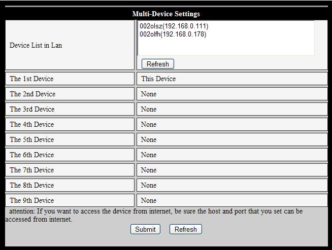 3.4.2 Multi-Device Setting Figure 21 Multi-device setting As Figure 21, User can add 9 devices the maximum to view the device simultaneously. Click refresh button to check the device in the LAN.