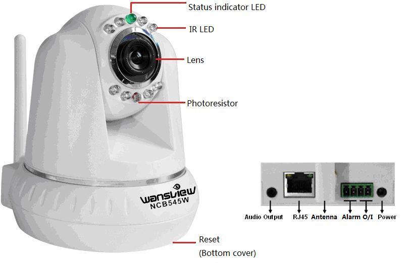 5.3 NCB545W PTZ camera Figure 33 The camera adopts 300K pixels CMOS sensor, IR cut, 3.