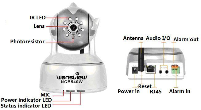 It uses 5V power adaptor. 5.4 NCB540W PTZ camera Figure 34 The camera adopts 300K pixels CMOS sensor, IR cut, 3.