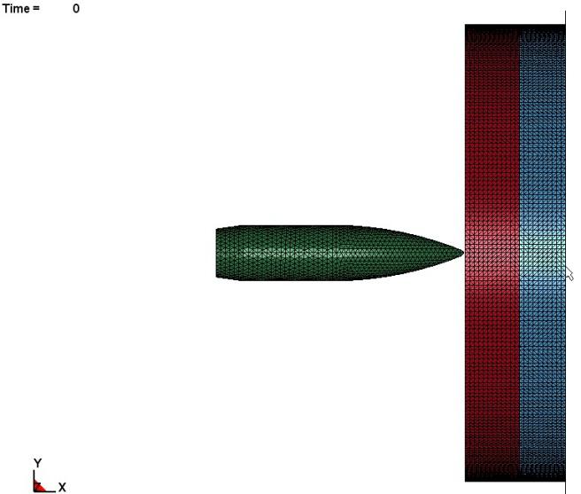 616 Computational Methods and Experimental Measurements XV 1 Introduction The paper describes a coupled numerical-experimental study of an armour perforation by a given type of projectile.