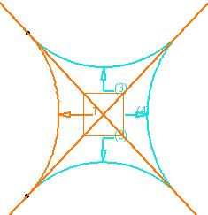 Corner Corner (create a corner between two curves) If