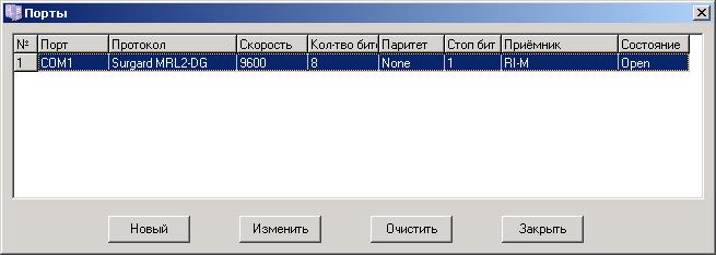 Press key [Change] and set necessary parameters of reception equipment and communication channels in the window