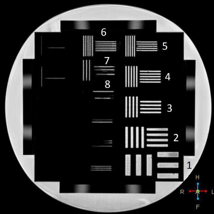 Results: High contrast spatial resolution The plate consists of a line shape holes that form a high resolution test pattern of 1 16 line pair/cm.