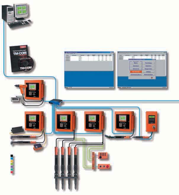 The Network Software: TM-COM Cleco Tightening Manager Controllers are supported by familiar Windows CE based software, making application programming easy and intuitive.