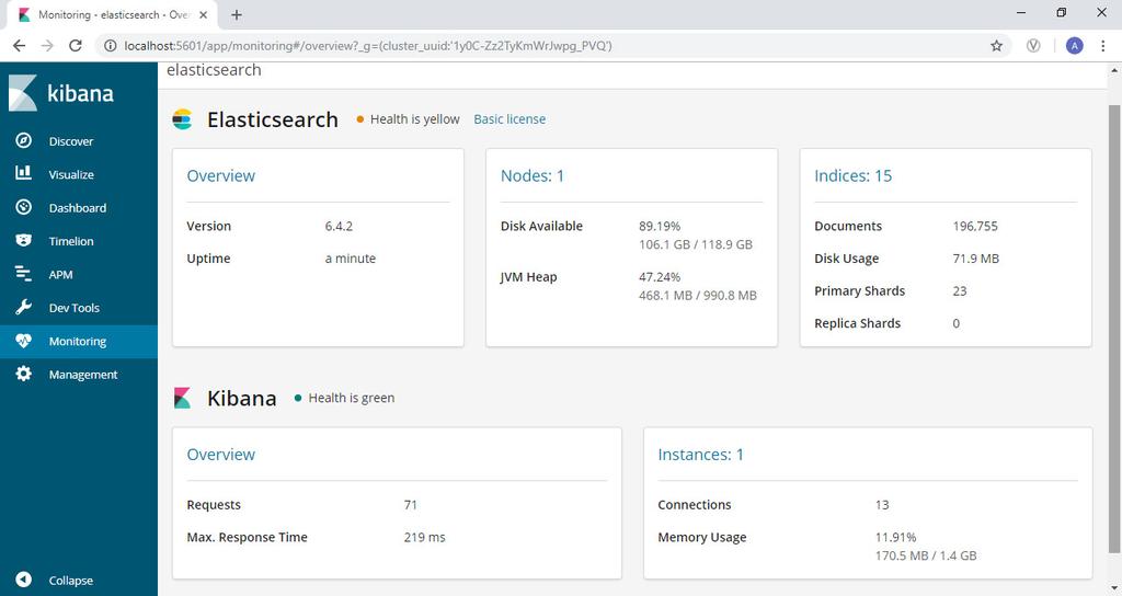 (http://localhost:5601) in any browser and view the Kibana dashboard running as shown below.
