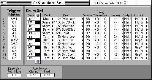 DRUM SET EDIT WINDOW The Drum Set Edit Window assigns drum and percussion sounds to keys, along with settings for volume, tuning, pan, and routing.