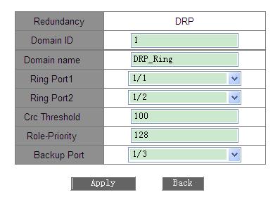 Click <Add> to create DRP entry and make configuration. 2.