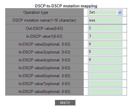 Figure 148: Configure the mapping relationship of DSCP to DSCP Operation type Configuration type: Set/Del Default: Set Function: Configure mapping relationship of DSCP to DSCP Description: Set is to