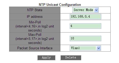 NTP State Options: Enable/Disable Default: Disable Function: Enable or disable the global NTP service function.