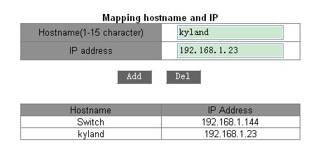 Figure 25: Mapping of host and IP address Mapping hostname and IP Portfolio configuration: {Host name, IP address} Format: {1-15 characters, A.B.C.