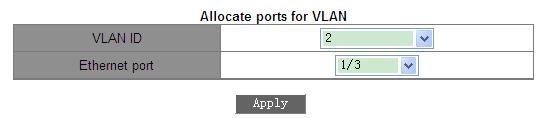 configuration page as shown in Figure 36: 5. Configure Trunk port s PVID.