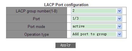 setting, the port group table show all created port groups and load sharing mode, as shown in Figure 52. 3. Port group member configuration.