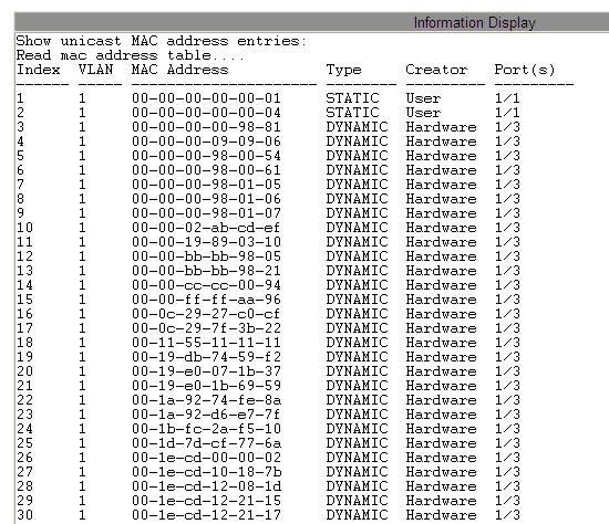 mac-address table] to enter the unicast MAC address query page that show all dynamic and static entries, as shown in Figure 83. Figure 83: Unicast address query 5.