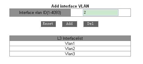 6.2.2 IP Address Configuration 1. Create layer 3 VLAN interface Hosts in different VLANs cannot communicate to each other, requiring router, Layer 3 switch or other network device to forward data.