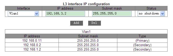 Figure 99: IP address configuration Status Options: no shutdown/ shutdown Default: no shutdown Function: configure the state of layer 3 VLAN interface Description: no shutdown: open the layer 3 VLAN