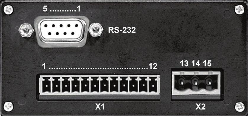 Wiring basic unit Signals Connector X1 Connector X2 Sensor excitation +UB 24 V 1 Sensor excitation 0 V (GND) 2 Control input terminal 1: tare function 3 Control input terminal 2: programming lock 4