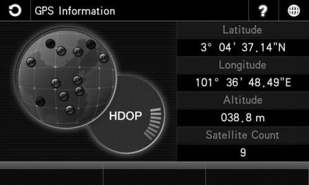 Screen will display the position of GPS satellites, latitude, longitude, altitude, satellite count and HDOP bars. Red dot GPS signals acquired and their levels of precision are low.