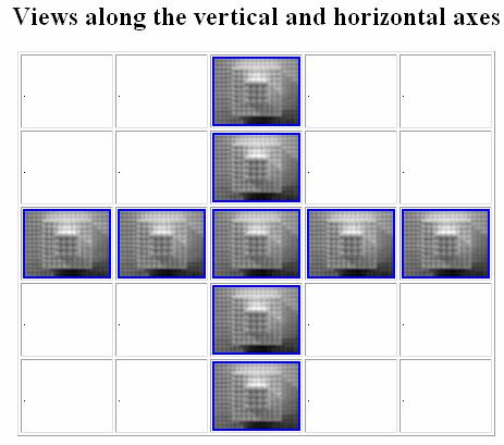 Depth estimation By performing a displacement analysis on successive images obtained from