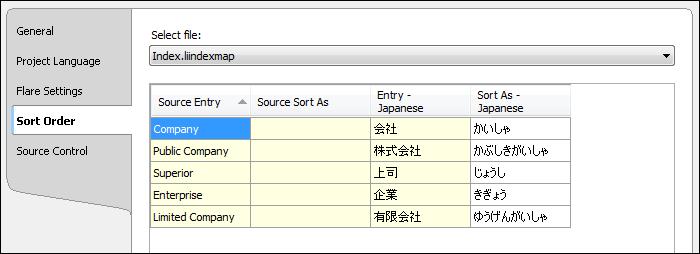 Sort Order Add "Sort As" entries for index and glossary terms.