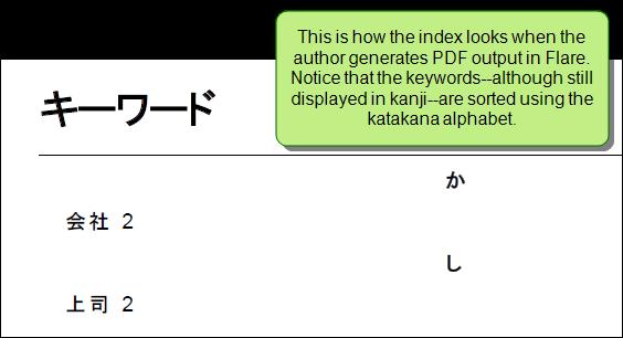 Later, when the project is exported back to Flare, the index and glossary are sorted using the katakana alphabet instead of the kanji alphabet.