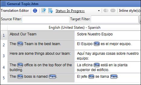 When translating segments, he simply moves the "Blue" tag in the source segment to the target segment. He does not need to translate the variable each time he encounters it in a topic.