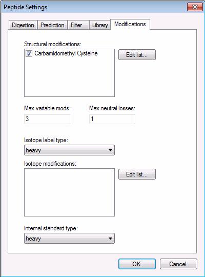 Figure 2 The Digestion and Modification tabs in the Peptide Settings dialog box c On the Modifications tab, mark any Structural modifications.