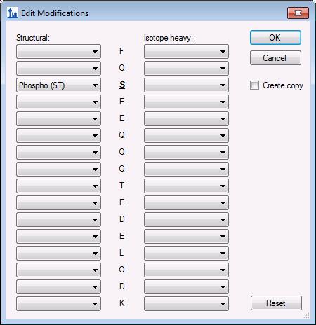 k Select Phospho (ST) for the S modification. l Click the OK button in the Edit Modifications dialog box.