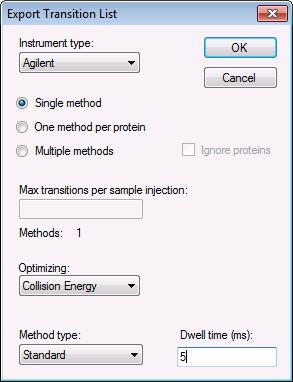 Figure 11 Export Transition List dialog box i Select Transition List (*.csv) for the Save as type.