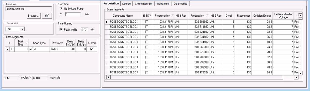 The Scan segments table is reset to one, default line when the Scan Type is changed. c Select MRM for the Scan Type in the first row of the Time segments table.