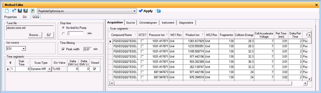 The Scan segments table is reset to one, default line when the Scan Type is changed. c Select Dynamic MRM for the Scan Type in the first row of the Time segments table.