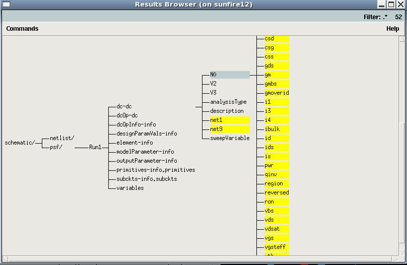 If you go to schematic-> psf/->run1->dc-dc-> N0, you can see all