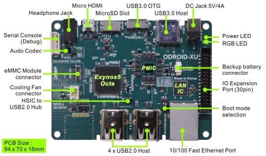 Overview: The Odroid-XU is a single board computer with many features that prove to be efficient and helpful to our final product. In addition, it s the world s first big.