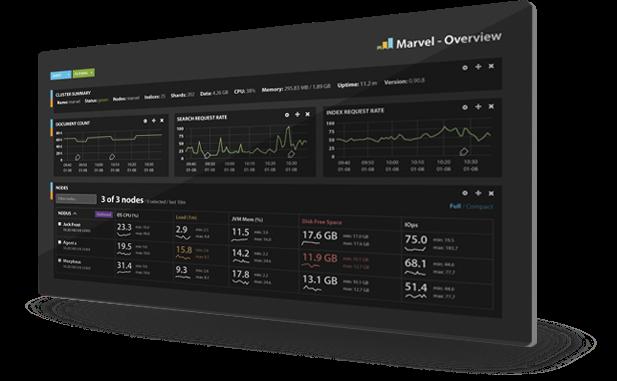 Marvel Monitor and Manage your Elasticsearch