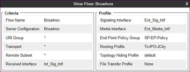 6.14.2. End Point Flow Broadvox For the compliance test, endpoint flow Broadvox was created for the Broadvox SIP server.