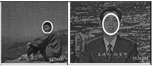 Face detection output of images with complex background [2] C) Viola Jones Face Detection system The Viola Jones object detection framework [8] is an object detection framework which provide robust