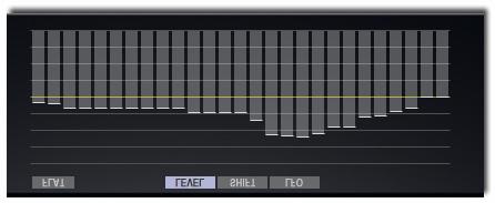 PRISM INSIDE 2.2 Band parameter The Filter section of PRISM contains 27 critical band filters to separate the input signal in channels which can be separately pitch shifted.