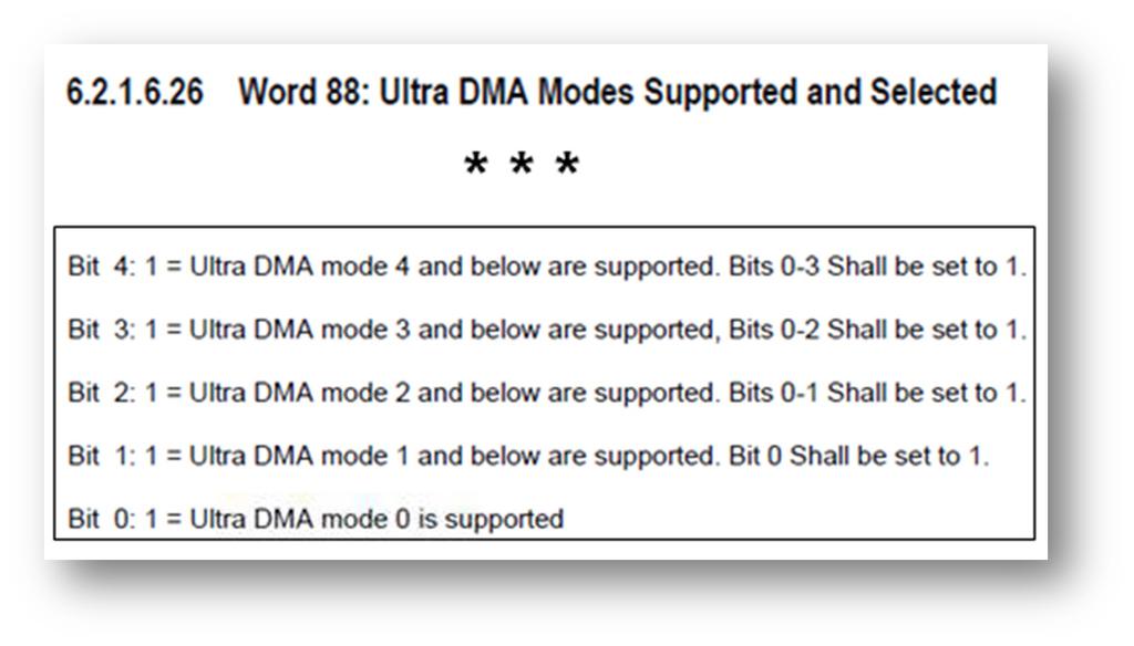 For example, the following Ultra DMA Modes are possible: Id. at 137; 132-33.