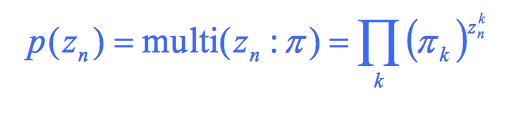 Gaussian Mixture Models (GMMs) Consider a mixture of K Gaussian components: Z is a latent class