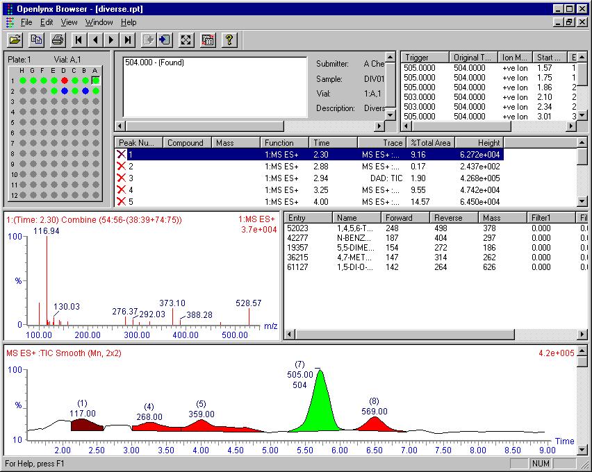 Chapter 3 OpenLynx Browser Overview The OpenLynx Browser is used to view OpenLynx Report files, print results or export results to other applications (such as LIMS systems or Excel) via the clipboard