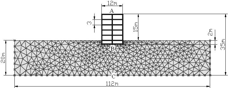 3 Numerical examples of computation In this paper we consider the extended structures: multi-storey building and geotechnical structures (retaining wall and dam) under the action of seismic loads.