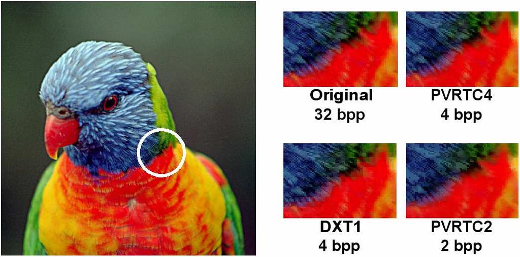 Figure 8: PVRTC Compression Quality using a Photograph POWERVR hardware also supports several special texture formats (e.g. Luminance I8 and Luminance_Alpha IA88 ) which can be useful in a number of cases e.