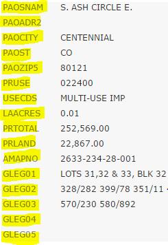Attribute Information for Parcels When clicking on a parcel, a box pops up with all the associated attribute information for that specific parcel.