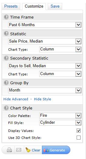 Clicking on Advanced options will enable you to indicate a second statistical parameter to be included in your report.