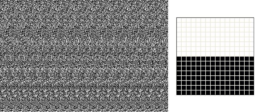 Figure 7. The autostereogram images (left) and the corresponding color tables (right): is an autostereogram image displayed with a dummy color table. with correct color table.