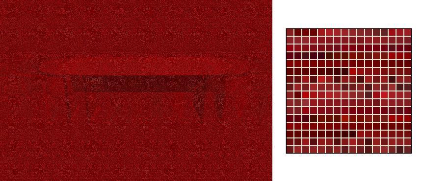Facilitating stereopsis Since colors of neighboring points on autostereogram images tend to be similar, it is difficult to perceive each point individually, thus making the stereopsis hard.