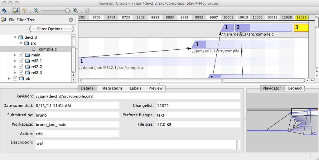 Graphical Reporting Tools Viewing file revisions as a diagram To display the revision diagram for a file, context-click the file in the left pane and choose Revision Graph.