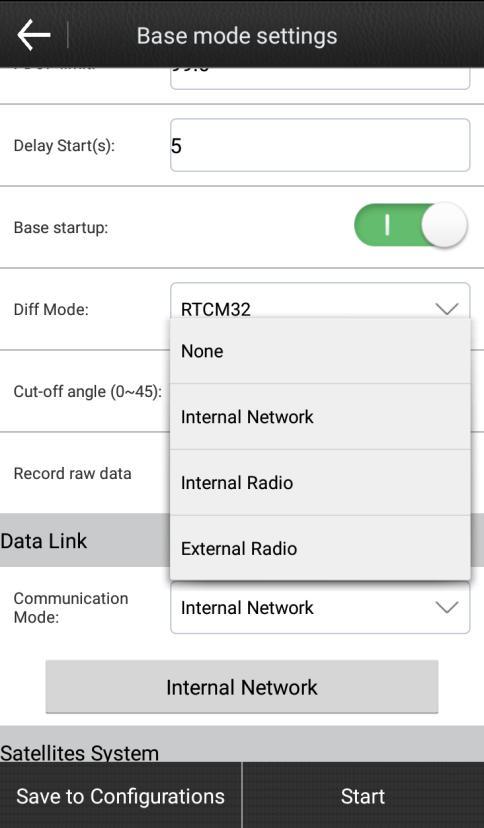 Figure4-19 None: No differential data is sent. Internal Network: Transmitting differential data through network, the receiver should be inserted in SIM card to transmit data.