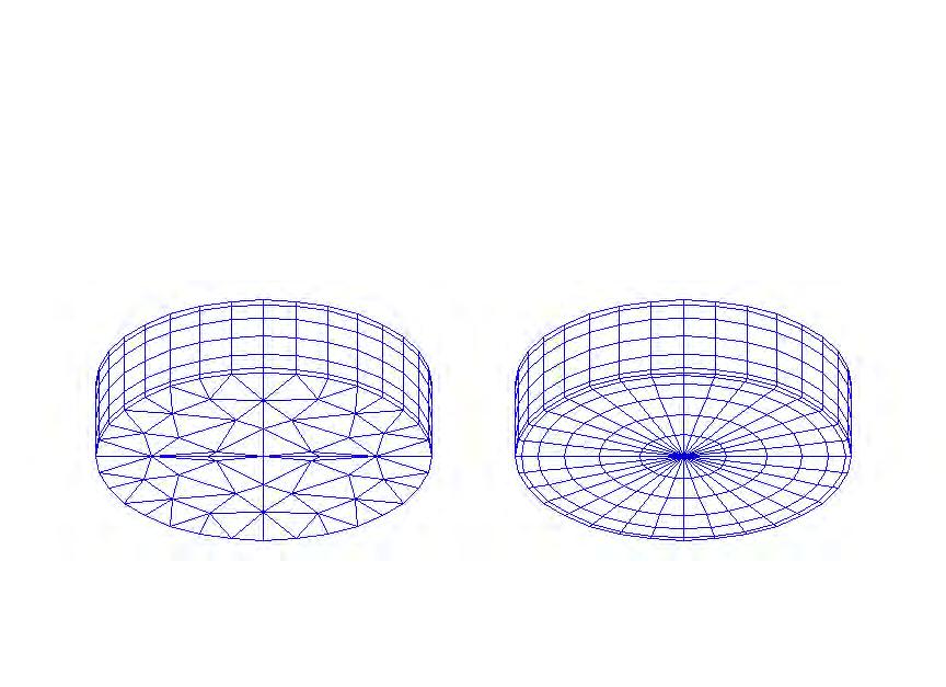 Figure 9.1: Automatic discretizations on the interior free surface of a circular cylinder. The figure on the left shows the result of the discretization algorithm used when ISOR=0.